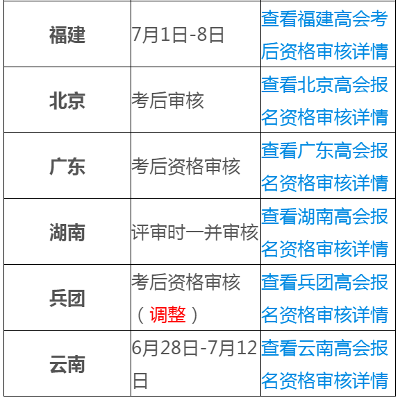 一飞冲天指什么生肖，统计解答解释落实_mw606.55.04