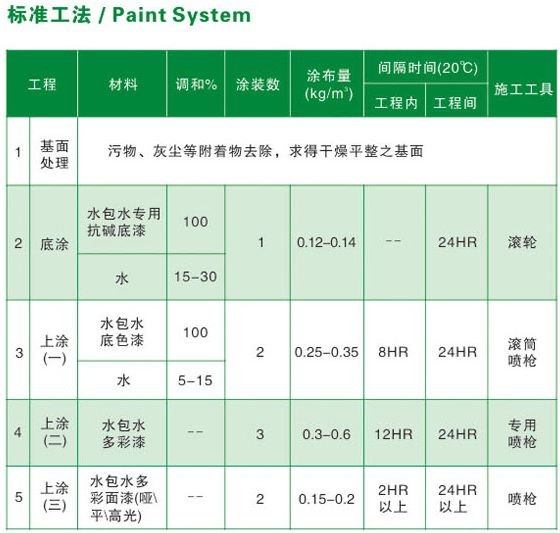 第536页