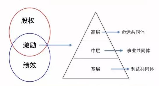 利之所在，同類相殘。誰教本性是貪婪 打一生肖，统计解答解释落实_6n480.24.58